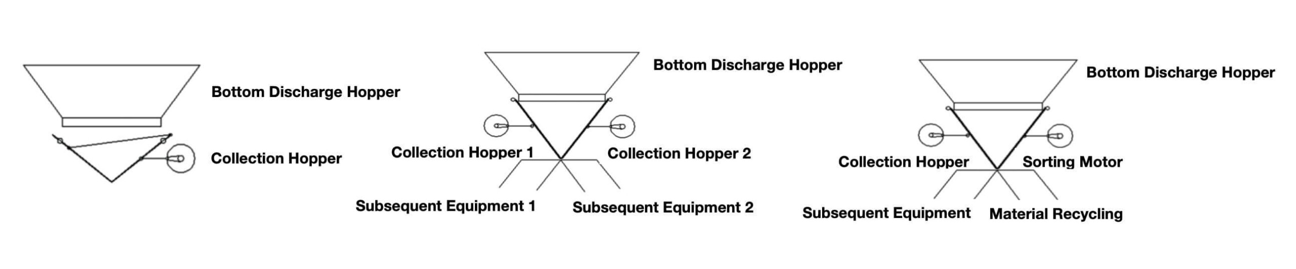 discharge hopper